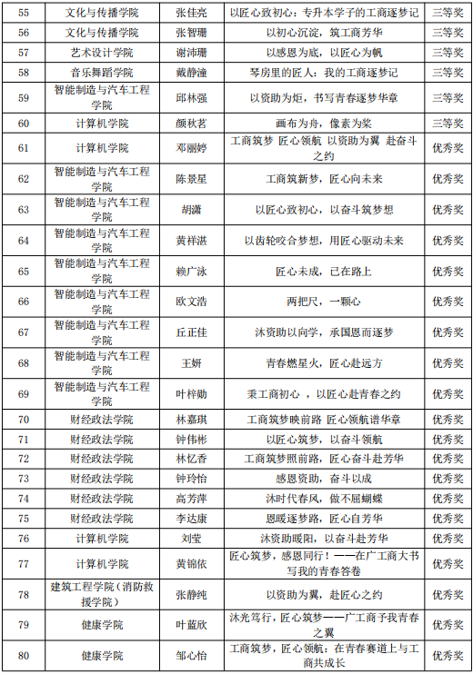 图片 3